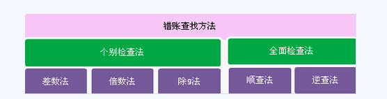 滚动鼠标轮调整图片大小,点击链接查看原图